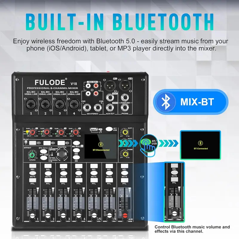 Audio Mixer 4 Channel - Mixer Audio Fuluode a 4/8 Canali