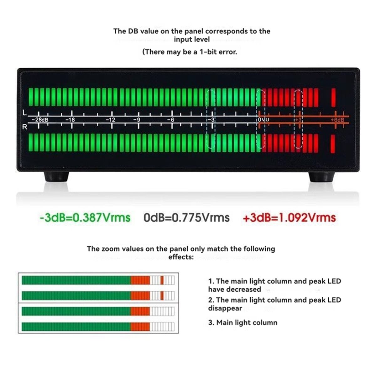 Audio Music Visualizer - Analizzatore di Spettro Musicale a Doppio