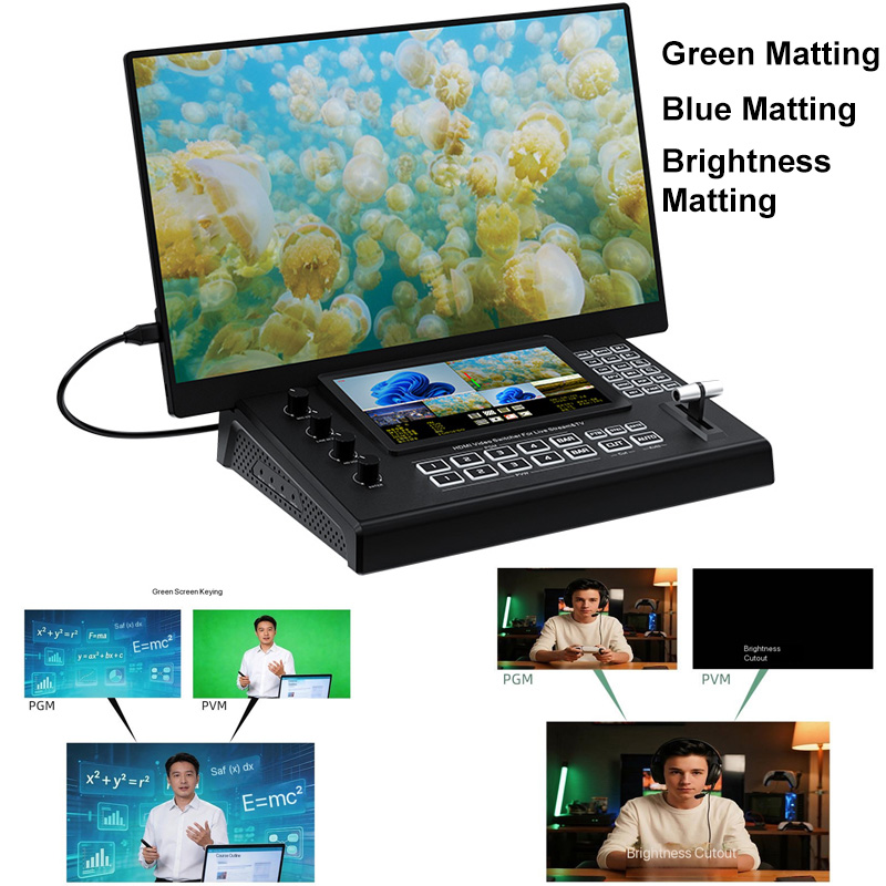 Audio Mixer 4 Channel - Switcher Video HDMI USB3.0 4K 4