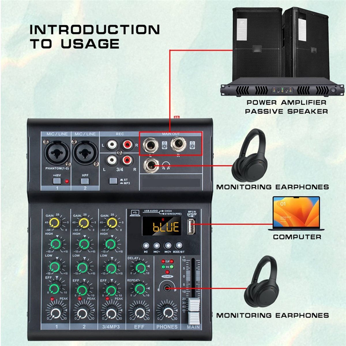 Mixer DJ Digitale Professional - Audio Mixer 4 Channel recensione e prezzo