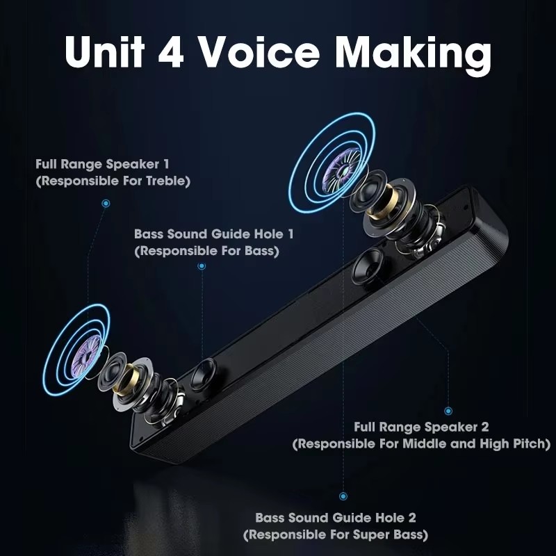 Soundbar Musicale per Computer - Audio Music Hifi recensione e prezzo