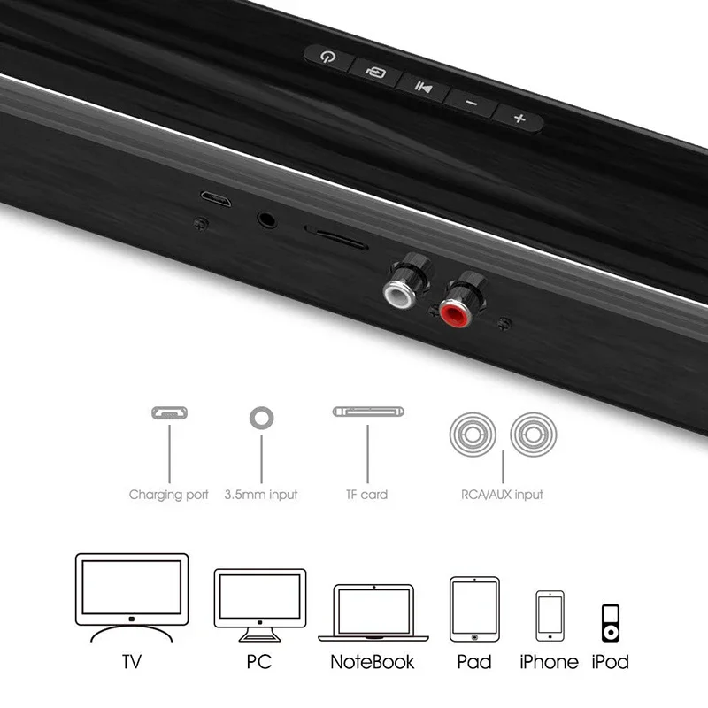 Altoparlanti stereo con soundb - Audio Music Visualizer recensione e prezzo