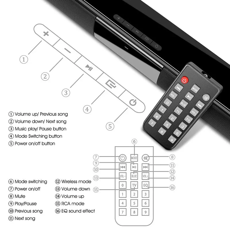 Altoparlanti stereo con soundb - Audio Music Visualizer recensione e prezzo