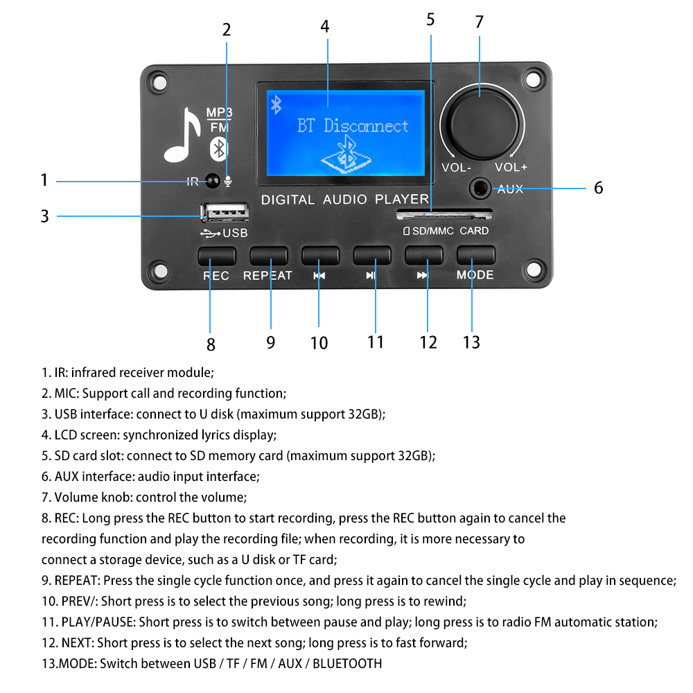 Scheda di decodifica MP3 vivav - Audio Music Volume recensione e prezzo