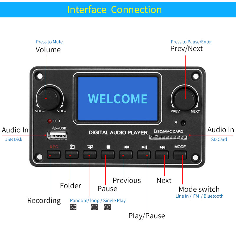 Modulo lettore LCD UNISIANO MP - Audio Music Play recensione e prezzo
