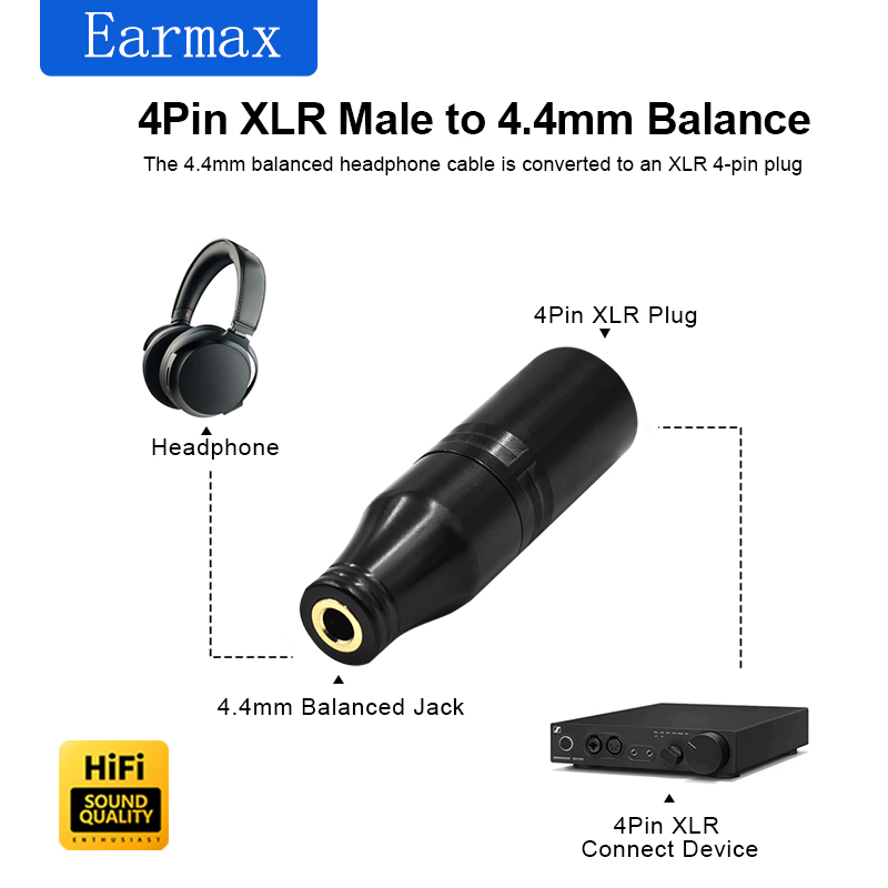 Adattatore XLR-4 Maschio a Fem - Audio Music Play recensione e prezzo