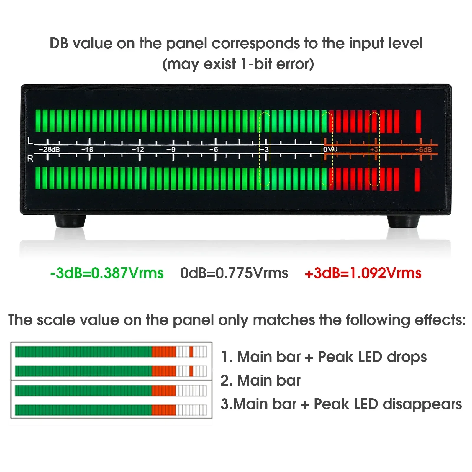 Douk Audio Misuratore di livel - Audio Music Visualizer recensione e prezzo