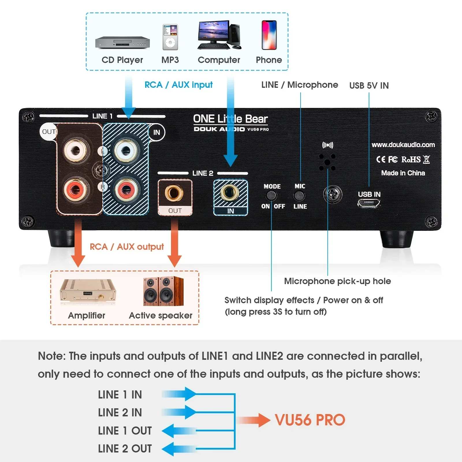 Douk Audio Misuratore di livel - Audio Music Visualizer recensione e prezzo