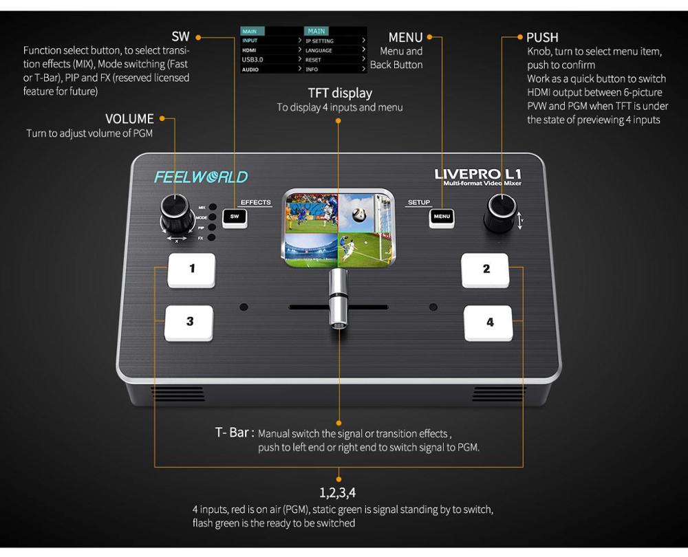 FEELWORLD LIVEPRO L1 4 ingress - Audio Mixer 4 Channel recensione e prezzo
